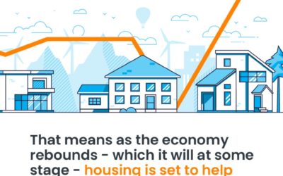 How is the real estate market rebounding infograph