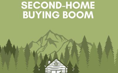 What Do White Mountain Home Buyers Want – 4 Market Trends for Second Homes